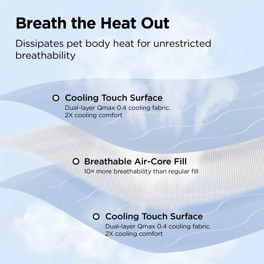 Bedsure Cooling Dog Blanket - Keeps Pets Cool, Lightweight Design, Breathable & Washable - Looeco